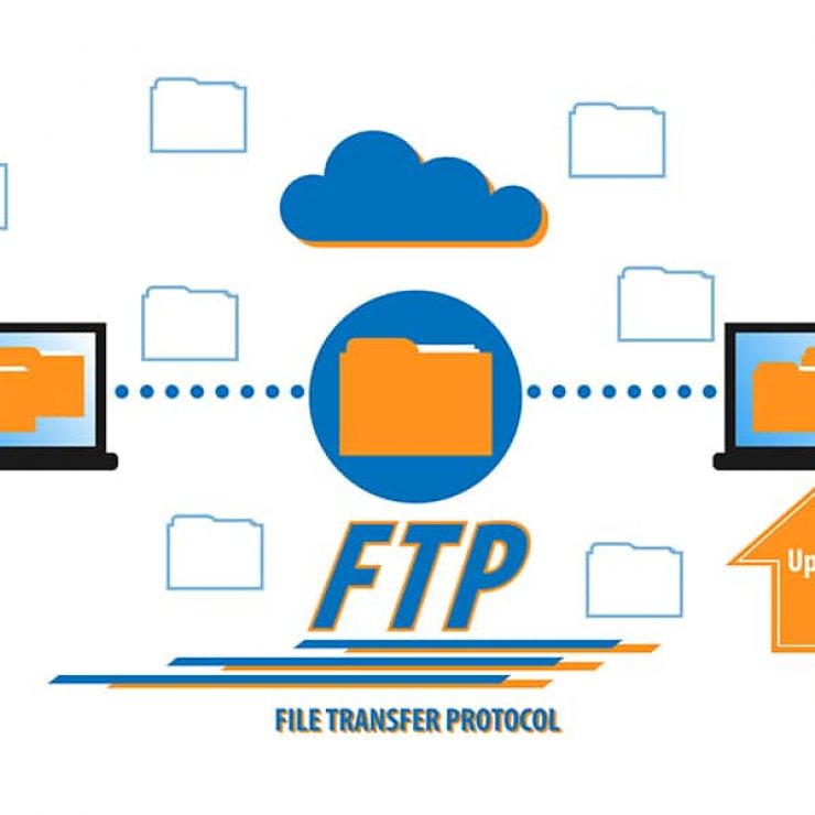 ¿Qué es FTP y cómo se configura?