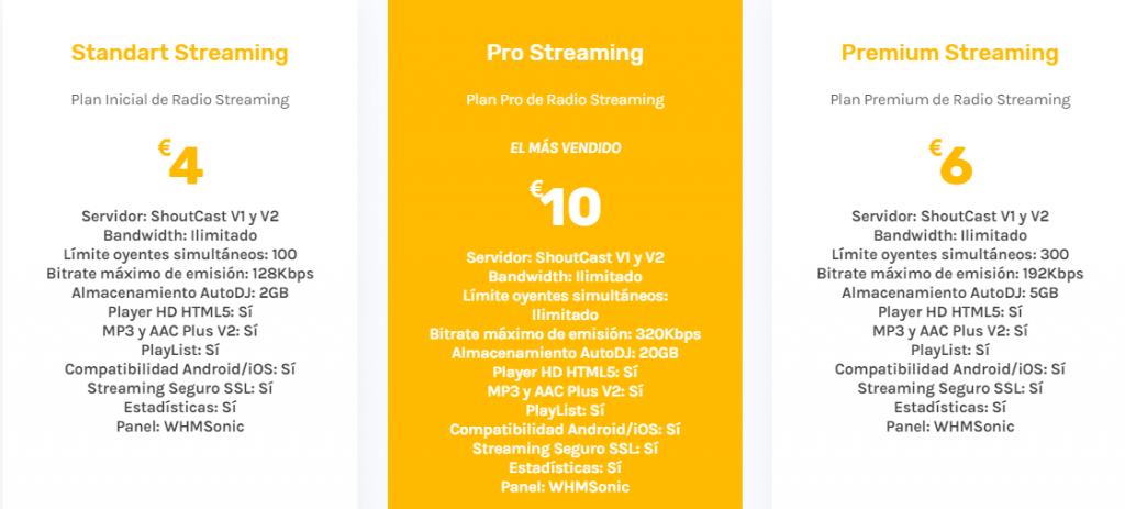 La imagen tiene un atributo ALT vacío; su nombre de archivo es planes-radio-1024x463.png
